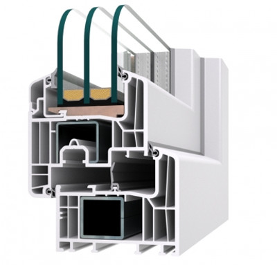 Okna Hensfort Lublin model Energy przekrój okna